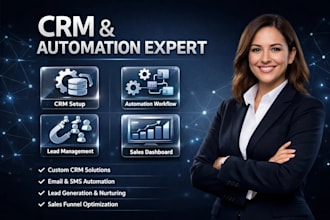 set up close io, hubspot and CRM automation for sales teams, bitrix24,pipe drive