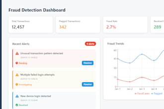 build an ai fraud detection system using python fast API and react