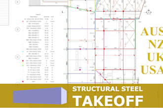 do detail structural steel takeoff and cost estimation