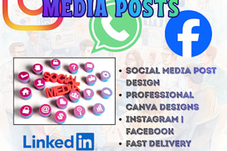canva social media post design for brands and businesses
