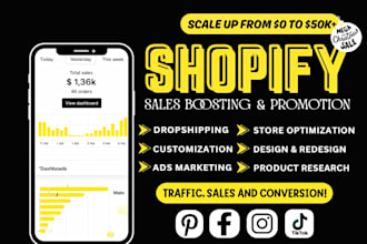 boost shopify sales, ecommerce shopify marketing, shopify dropshipping marketing