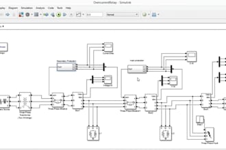 do  arena simulation, simulink modeling and simul8 analysis