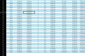 create an automated sales and expense tracker in excel or google sheets