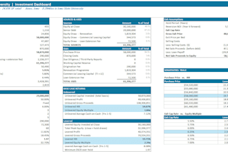 value add model for multifamily with retail shops