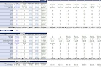 create multifamily development model