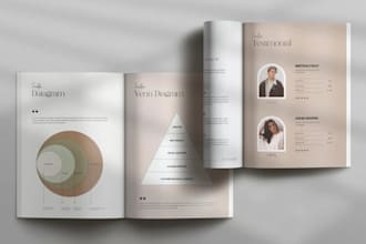 format content to editable canva ebook for coach, entrepreneurs, workbook format