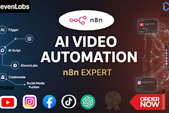 n8n ai video automation n8n wokflow n8n tiktok reels youtube faceless channel