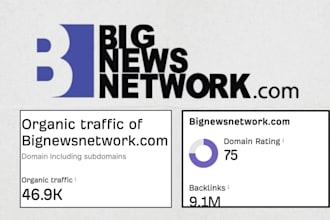 publish your on bignewsnetwork