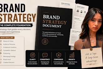 create positioning and brand strategy for your business