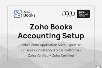 customize zoho CRM to automate your business workflow