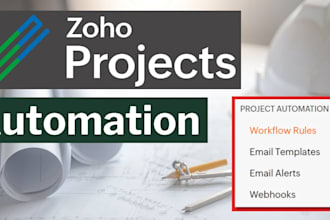 customize zoho CRM to automate your business workflow