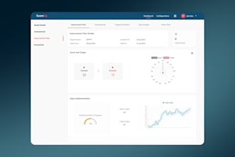 build a secure multi tenant saas platform in react and nodejs