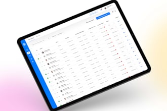 do custom dashboard UI design saas admin panel  analytics dashboard UX UI