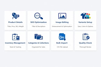 upload upload and optimize shopify products for better ranking