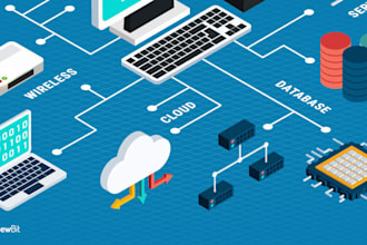 fix your network issues and cctv and network storage issues