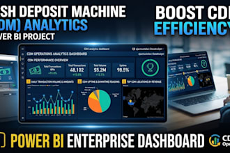 design an interactive power bi dashboard for sales, finance or operations