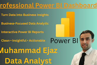 create professional power bi dashboards for sales finance