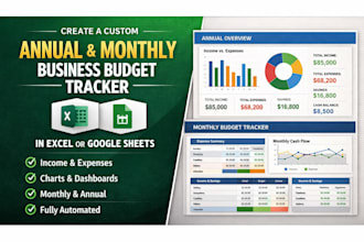 create automated annual monthly business budget tracker in excel google sheets
