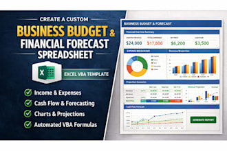 create automated business budget and financial forecast spreadsheet, excel vba