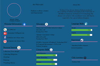 professionally format and edit your CV or resume