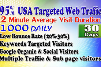 bring USA web traffic long visit 2 min us