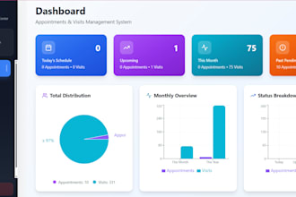design a dental website with patient management software integration