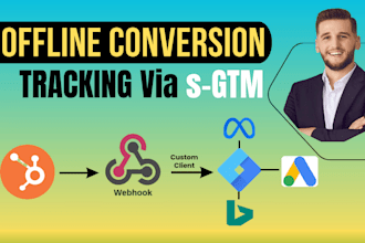 setup google ads offline conversion tracking via server GTM