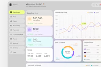 build a pos software, inventory system, restaurant desktop app, crm, web app