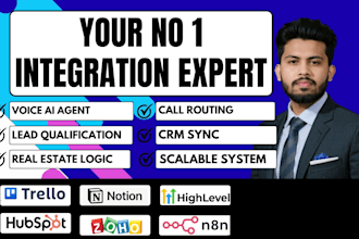 synthflow integration lead qualification voice agent real estate ai property