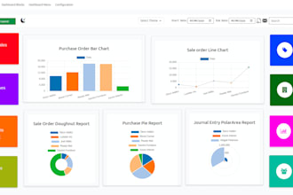 develop or customize odoo modules