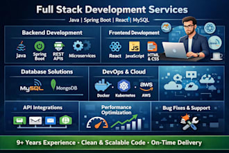 develop enterprise grade applications using java springboot  react