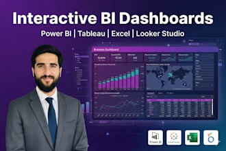 do power bi dashboard report data analytics visualization as business analyst