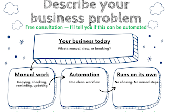 automate a business process and remove manual work free consult