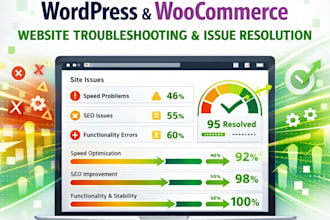 fix wordpress and woocommerce bugs fast