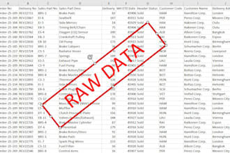 clean and create clear excel reports