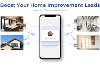 generate home improvement leads with facebook ads
