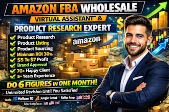find and source profitable products for amazon wholesale fba