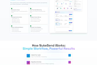 build or rebuild website development, landing page, frontend developer