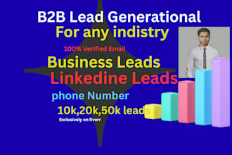 do b2b lead scraper 10k,20,50k data
