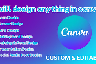 design and edit anything in canva
