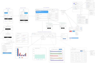 create professional app wireframes, flowcharts and diagrams