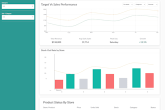 create tableau dashboard visualizations