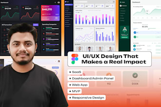 design modern saas dashboard and web app uiux in figma