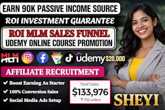 recruit high quality affiliates to promote business funnel for sales and leads