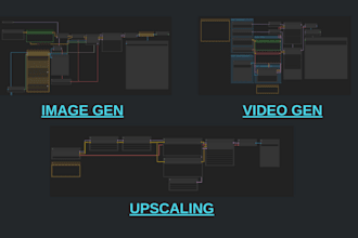 design advanced and clean comfyui workflows