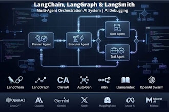 build multi agent orchestration systems with langchain, langgraph, and llms