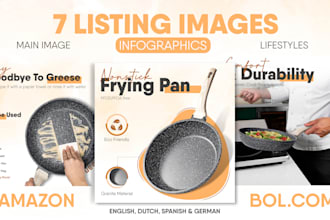 do amazon listing images product infographic lifestyle or bol products