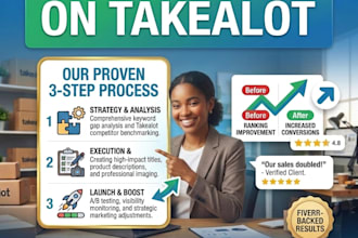 create SEO optimized product listings for takealot