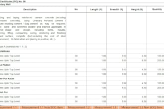 do accurate quantity takeoff and cost estimation using planswift