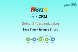 automate zoho CRM workflows to save time and reduce manual work